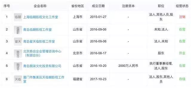 不知知网的翟天临原视频,不知知网的翟天临