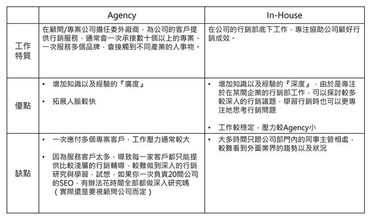 googleseo鑾峰绯荤粺,googleseo鎺ㄥ箍鏂规