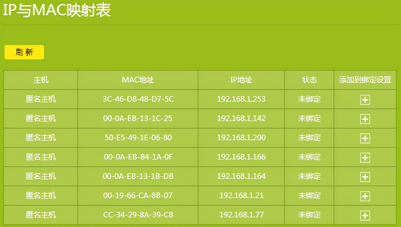 tplink5620千兆路由器怎么设置,tplink路由器tlwdr5620是千兆吗