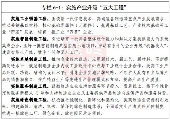 龙华最新25号地铁规划图,规划的地铁经龙华有几条