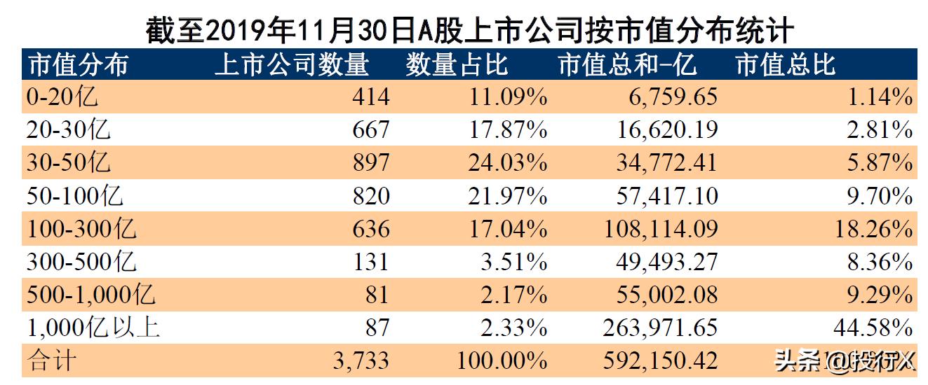 黑龙江上市公司简介,黑龙江省上市公司有哪些