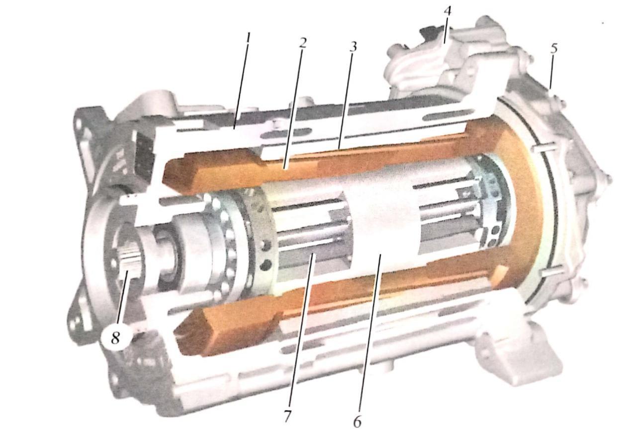 新能源汽车搭载电动机各种参数,新能源汽车结构与原理