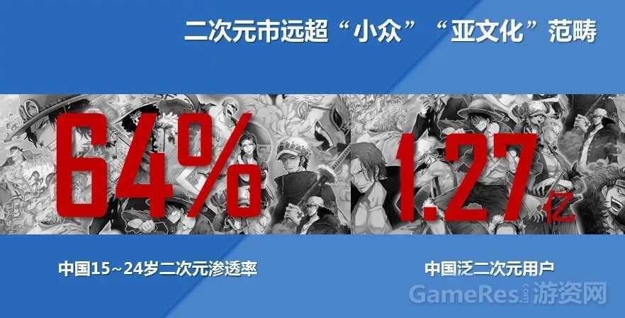 孩子沉迷二次元动漫怎么办,沉迷于日本动漫二次元怎么办