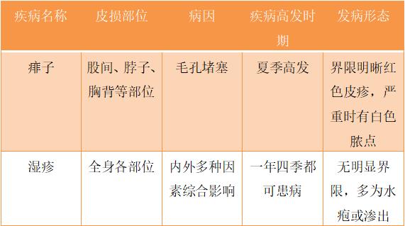 为什么宝妈不应该忽视宝宝这一点,新手宝妈别因你的无知害了娃