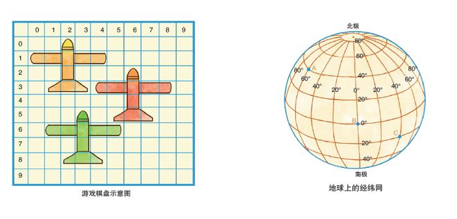 飞机降落时时速大约多少,飞机最大着陆速度纪录