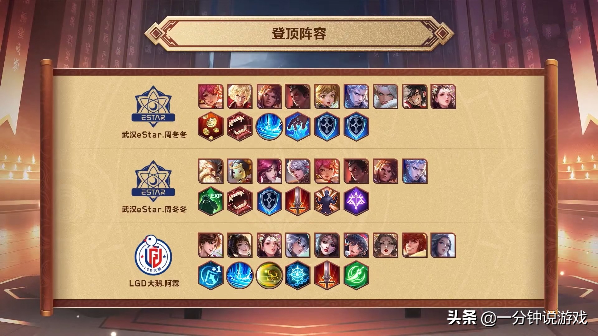 王者荣耀王者模拟战最强阵容搭配,王者模拟战前十回合最强的英雄