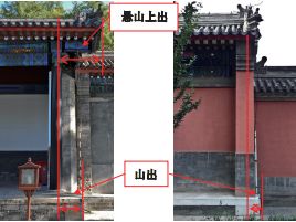 古建筑面宽与柱径的关系,古建筑尺寸基本知识大全
