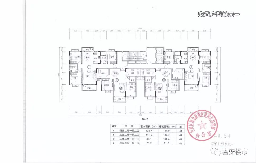 吉安最新地块成交,吉安房地产楼面价