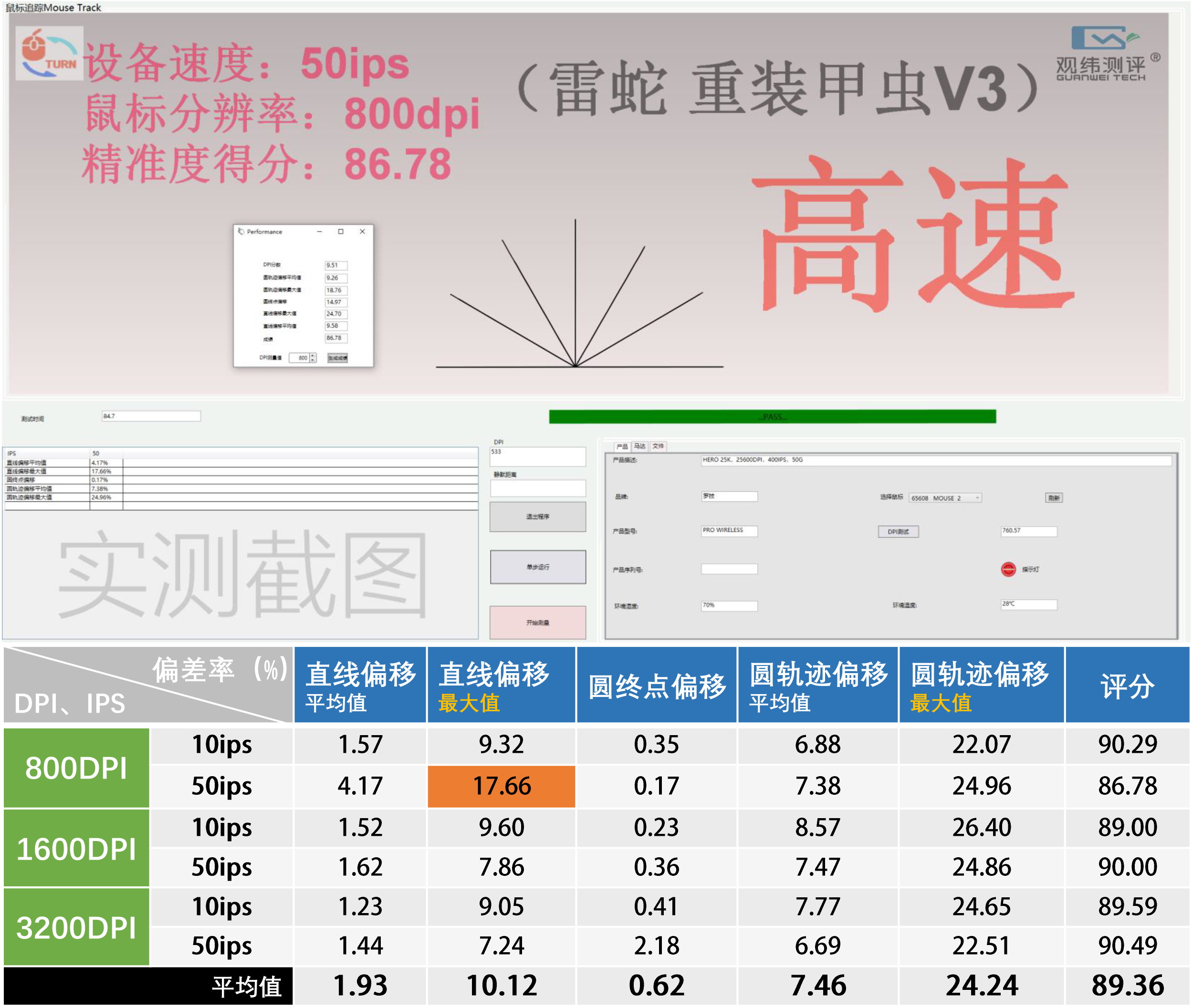 罗技gpw适合哪个鼠标垫,罗技gpw配什么鼠标垫