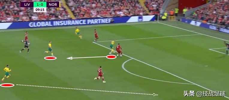 「技战足球」在安菲尔德硬刚红军利物浦，这支诺维奇真的值得尊敬