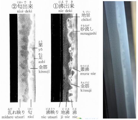 怎么辨别日本菜刀真假,如何判断日本刀材料好坏