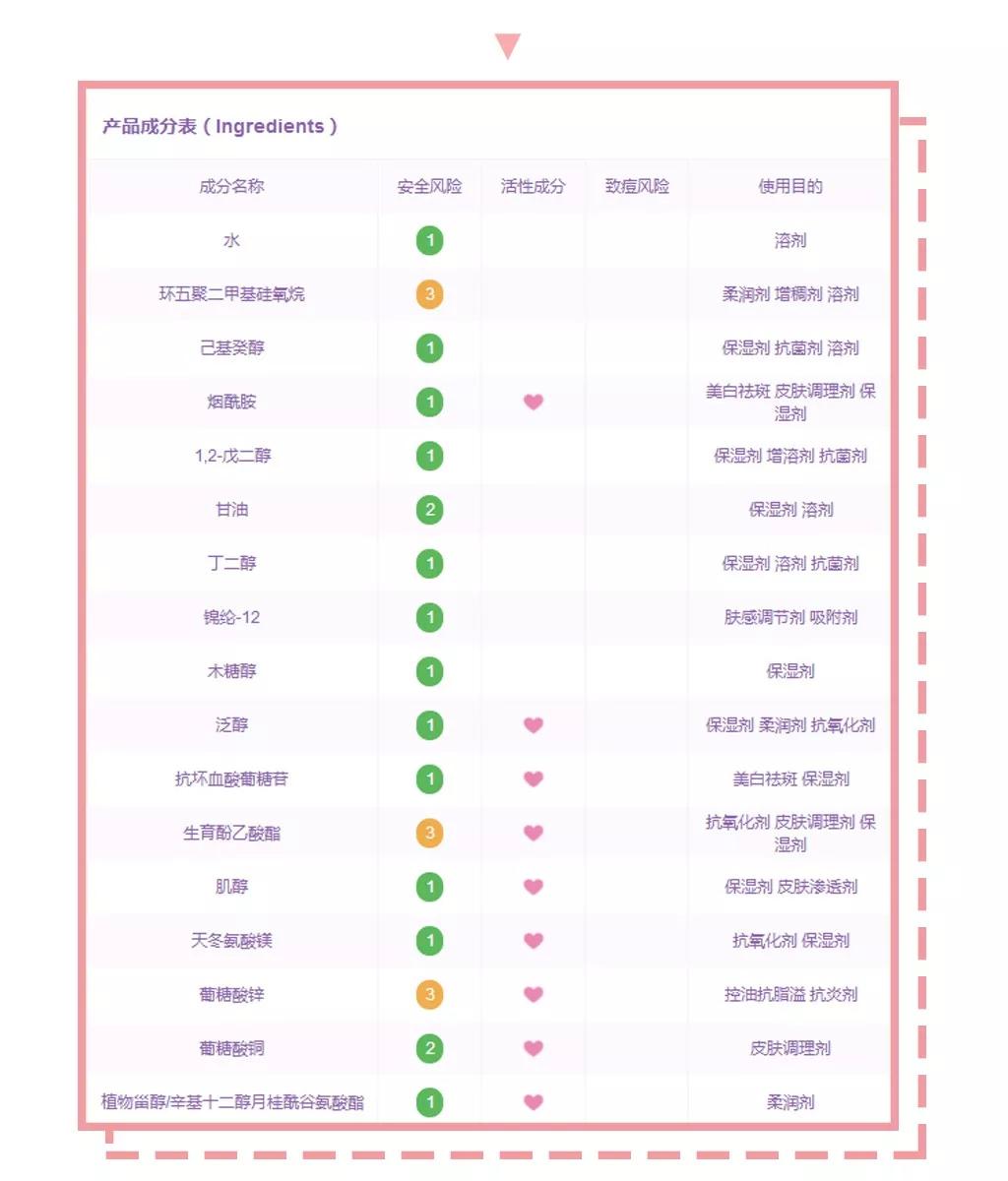 上热门lamer奇迹面霜,lamer奇迹面霜直播