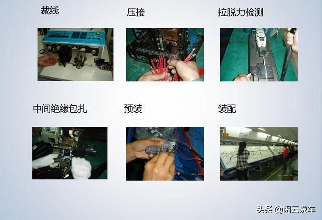 汽车线束端子,汽车线束厂家