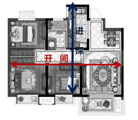 买房时该如何辨别房屋朝向好坏,买房如何辨别楼盘好坏