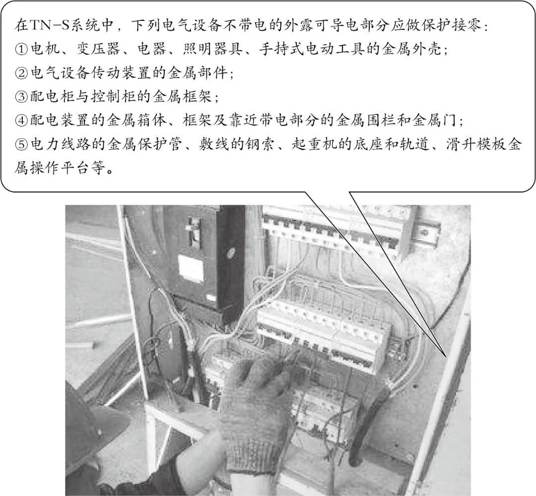 防雷与接地安全规范,建筑物防雷接地系统及安全措施