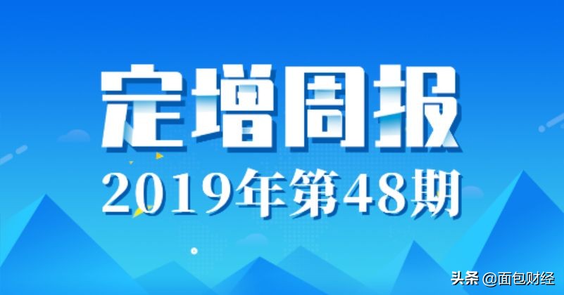 定增股公告,近期有哪些上市公司发布定增公告