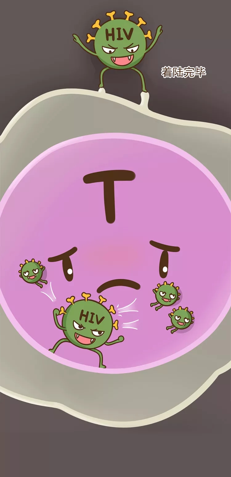 艾滋病毒阻断药有哪些,感染艾滋病病毒的补救措施