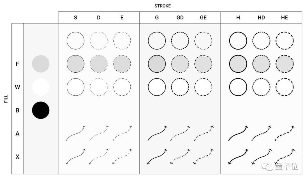 latex绘图教程,latex最新的中文教程