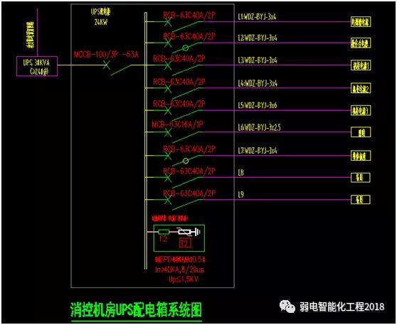 ups不间断电源增加电池容量,ups不间断电源怎么看电池多大