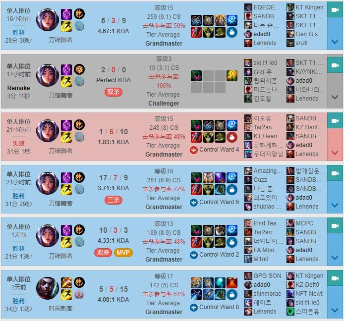 世界赛ad十大极限操作,世界赛大师兄