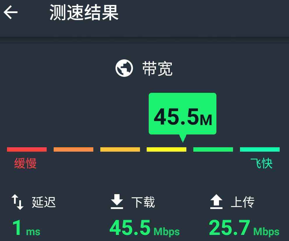为啥给我推荐千兆路由器,为什么路由器推荐买wifi6