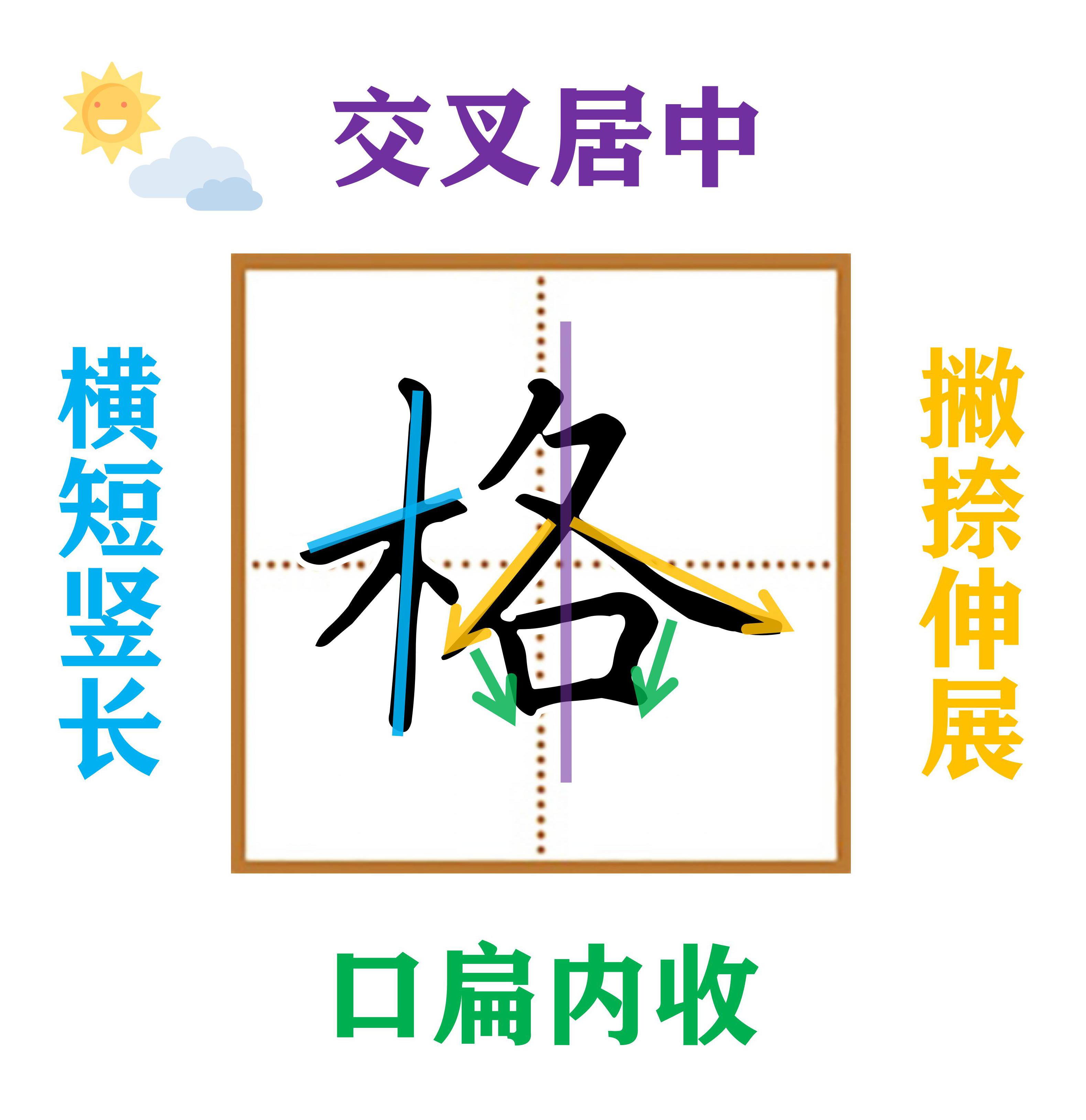 二年级下册写字表带拼音组词,小学二年级语文下册写字表全部