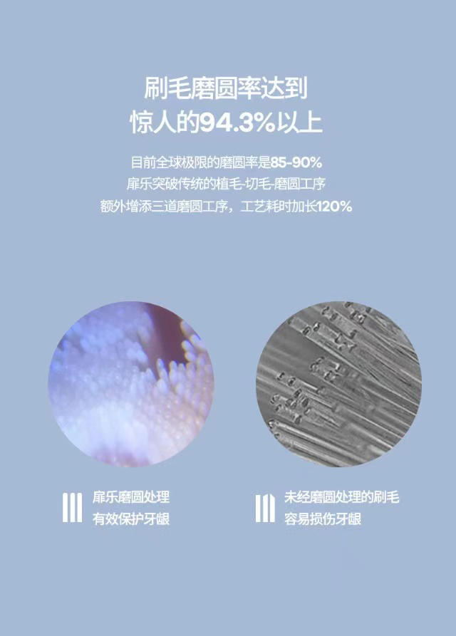 扉乐FiliX声波电动牙刷,不仅好看,而且能打