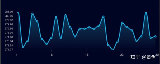 炫龙dd3plus整体测评,炫龙dd3-plus游戏测评
