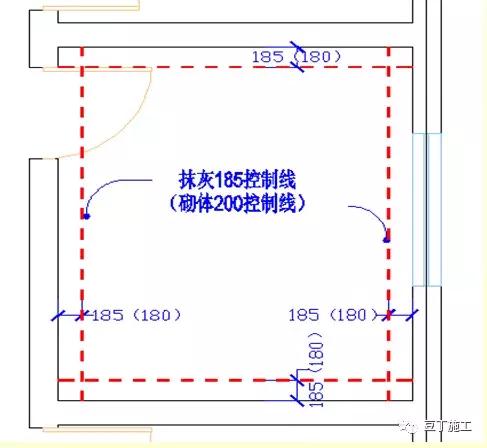 外墙薄抹灰保温系统施工工艺流程,内墙面冲筋薄抹灰施工工艺视频