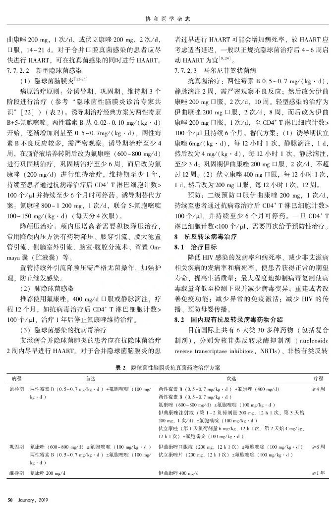 艾滋病诊疗指南,艾滋病诊疗指南2018word