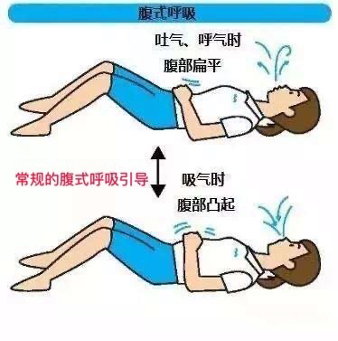 产后肚子瘦不回去的最快方法,产后肚子吸气也缩不回去