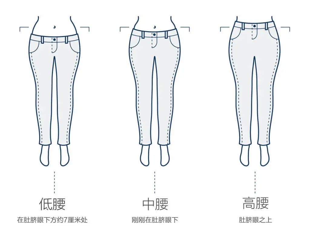 时髦又百搭的牛仔裤，却总是穿不好看？因为版型没选对