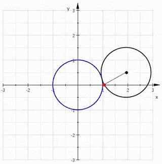 数学思维5分钟学会,五种数学顶级思维让你受用一生