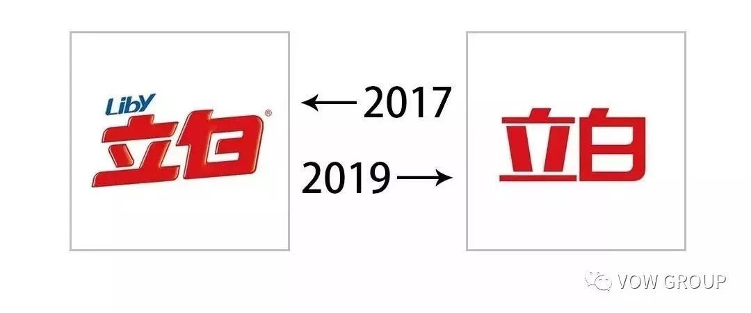 回顾2019年的大事,2020年大事件回顾