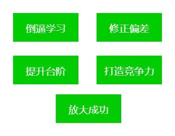 淘宝客怎么写文章最快,淘宝客如何快速写文章