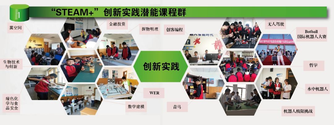 全景看高中丨大连十三中:特色引领发展路,多元托起教育梦