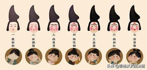 晒伤妆动画人物,写真晒伤妆化妆教程