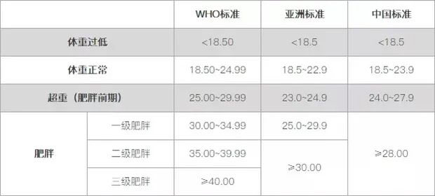 初期跑者怎么跑,跑者入门