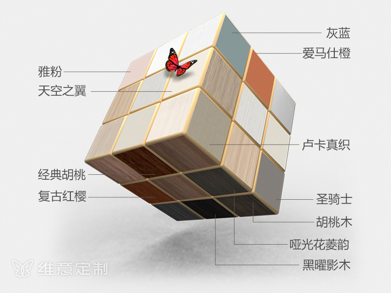 维意定制蝶态板价格,维意蝶态板环保级别