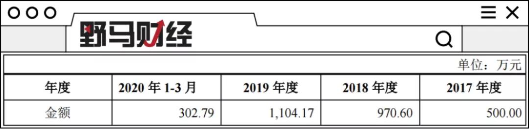 “申达系”重返资本市场!掌门人卷入行贿案,两家公司卖壳