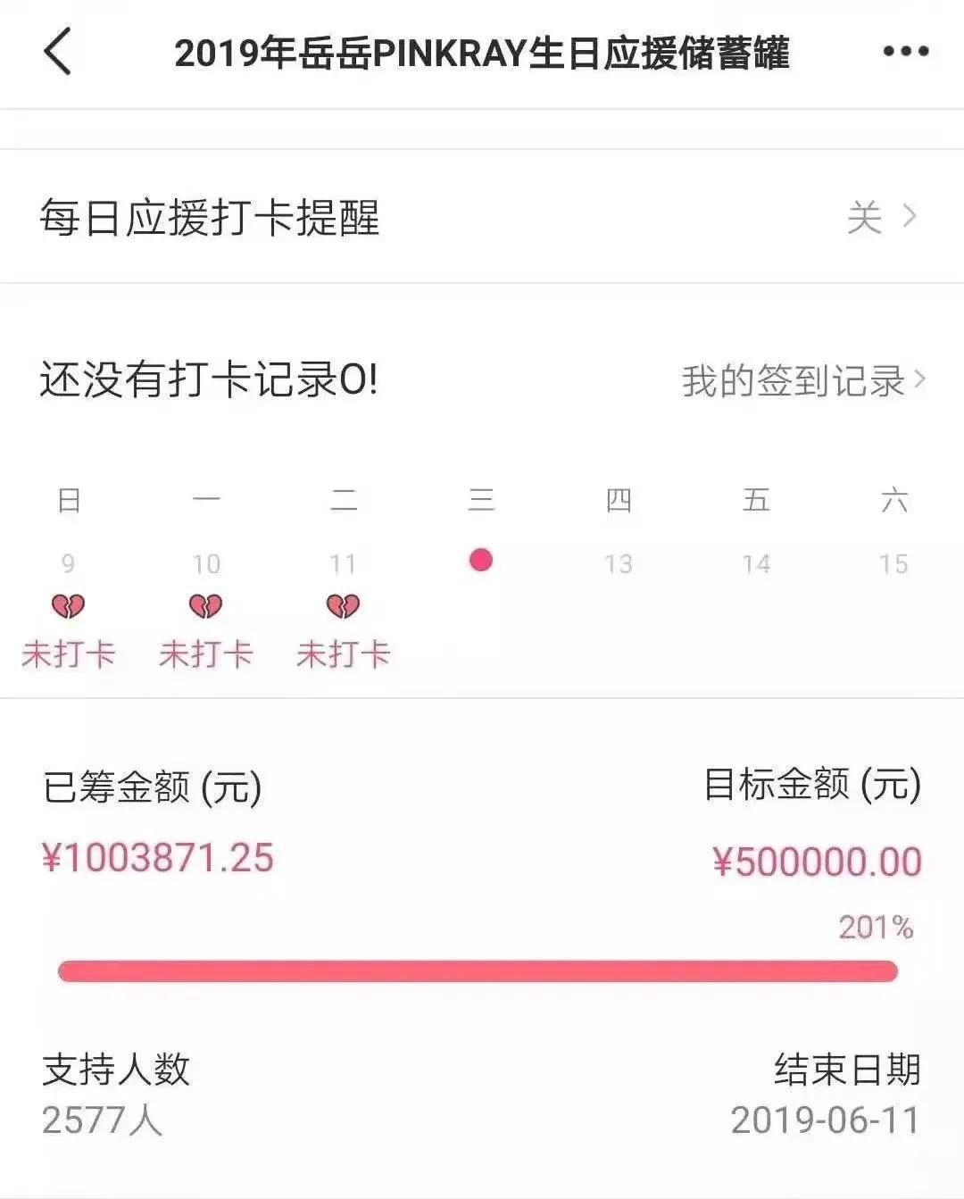 饭圈砸钱记录,饭圈网暴的背后