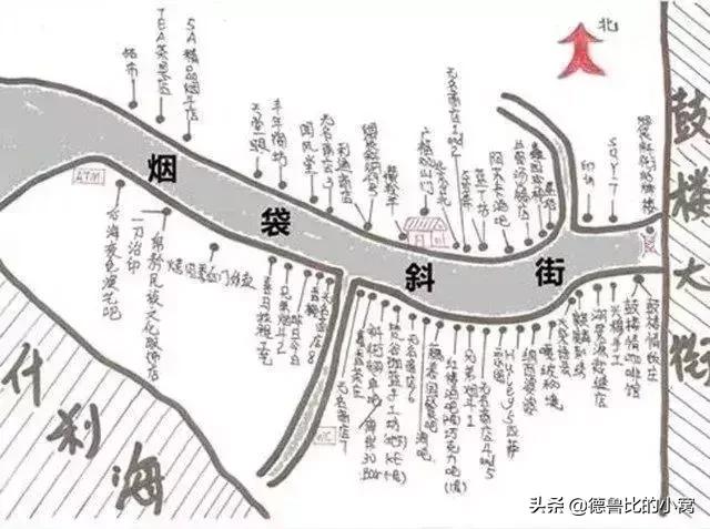 北京城有什么讲究,北京哪条街值得一逛