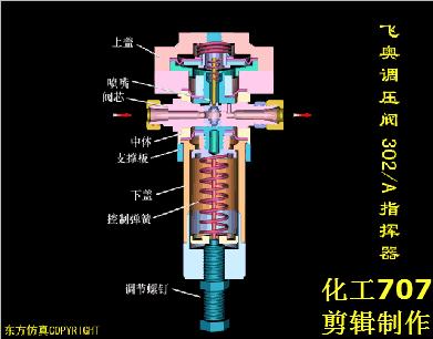 消防工程师必看的十本书,消防工程师必考三种阀