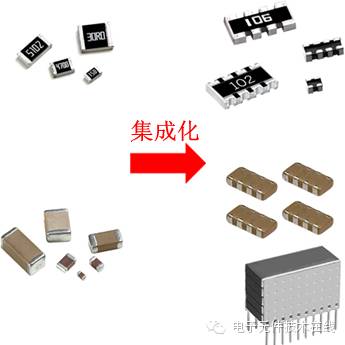 了解一个电子元器件应该了解什么,认识一下电子元器件