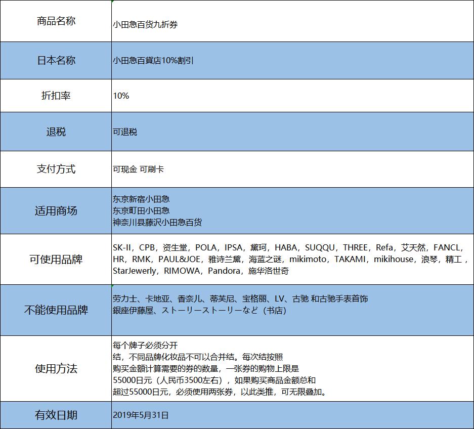 日本商场优惠券,日本购物打折季最实用购物指南
