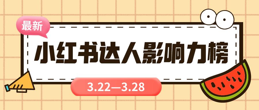 2023小红书月活跃人数,小红书红书
