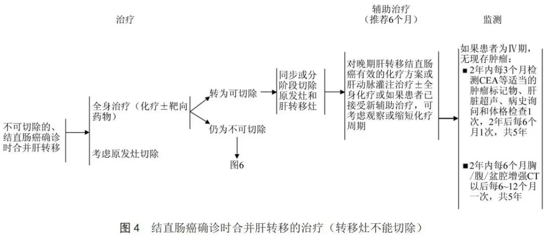 县中医院首例腹腔镜手术圆满成功,直肠癌腹腔镜手术成功案例