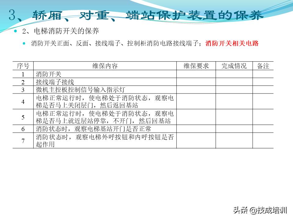 家用电梯维修保养费一年多少钱,关于电梯日常维修保养的通知