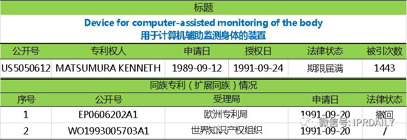 电子体温测量,温度传感器测量专利