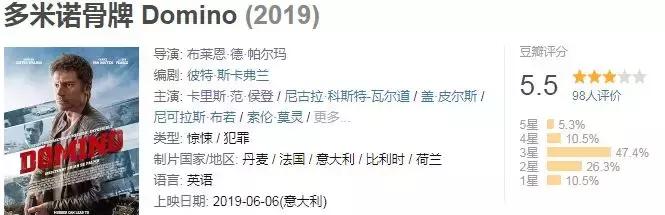 多米诺骨牌绝望瞬间,多米诺骨牌失败集锦